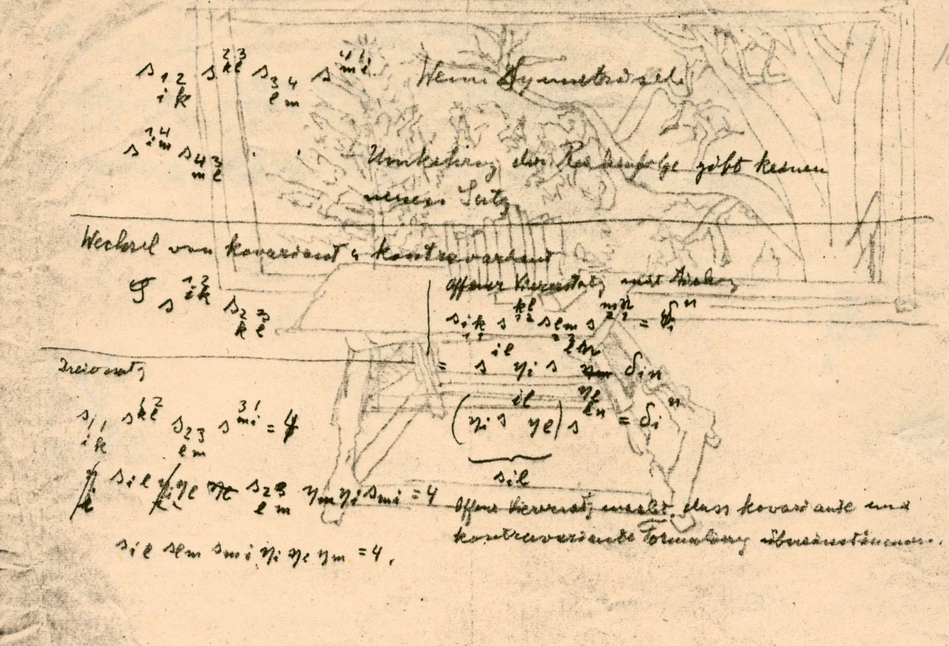 Einstein's Handwritten Notes
